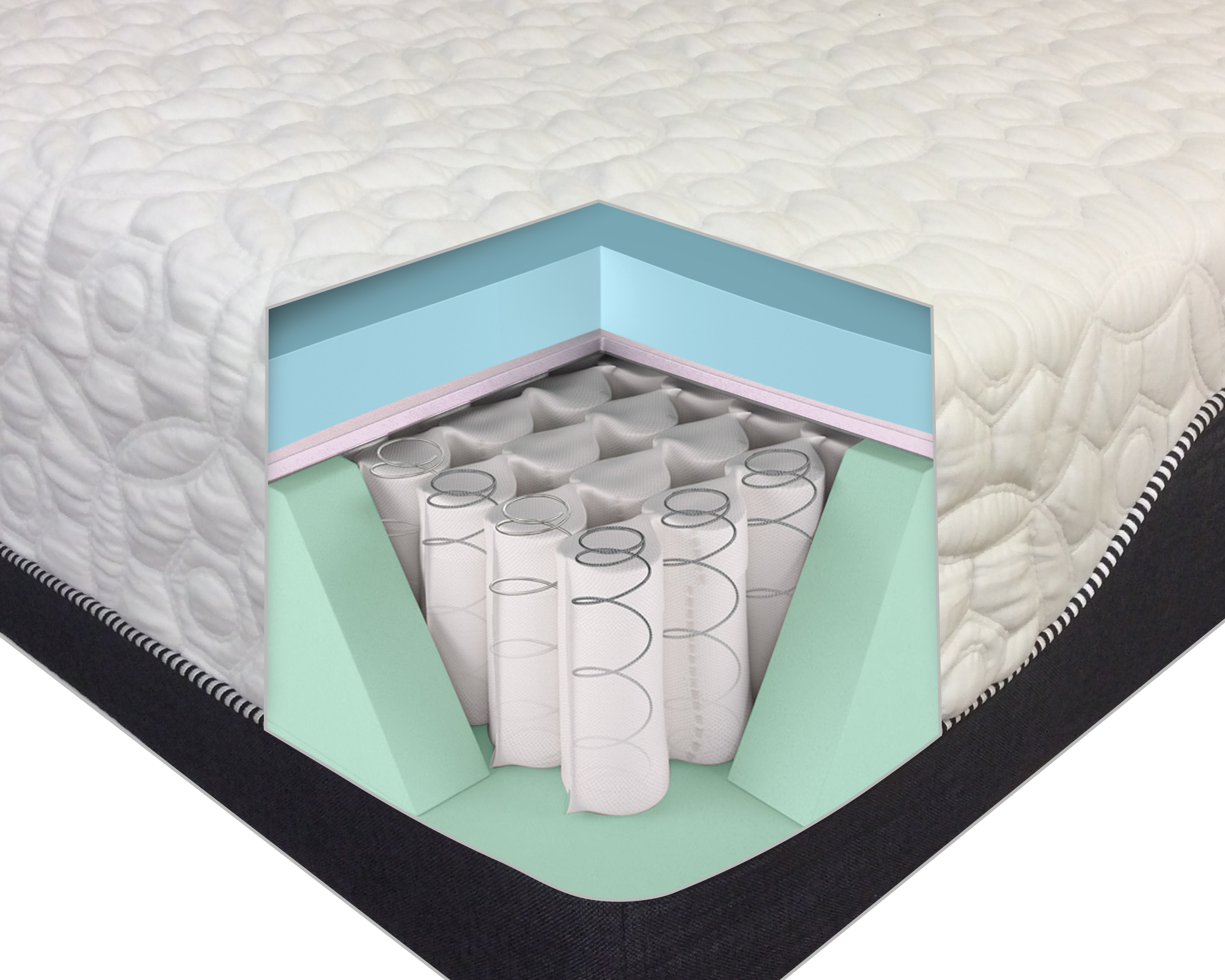 hybrid coil and memory foam queen mattress