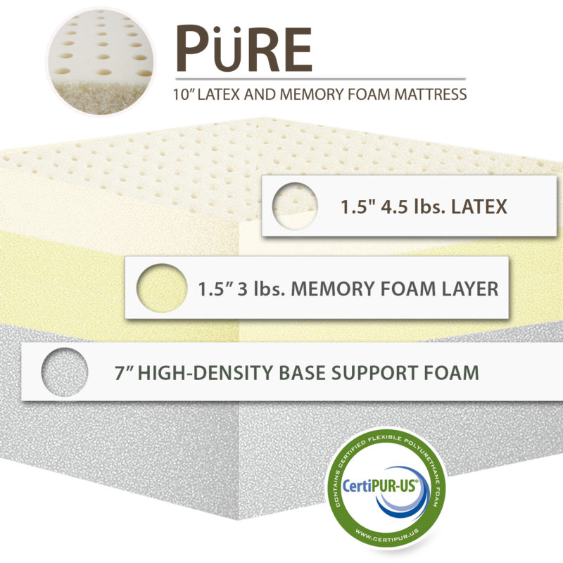 Christies Home Living